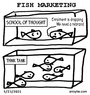 Fish marketing